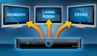 directv hd receiver, directv receiver, directv receiver models, best directv receiver, directv satellite receiver, how to install directv hd receiver, how to install a directv receiver, receiver for directv, where can i get a directv receiver, how to install directv receiver