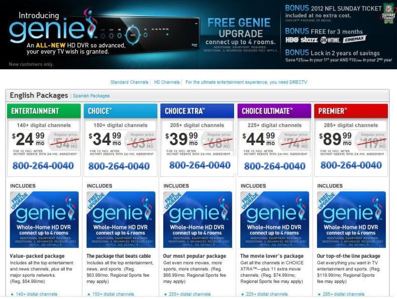 DIRECTV Packages