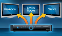 The best rated DirecTV installation specialist in Irvine is American Digitals. With DIRECTV your recorded programs will be ready and waiting when you go back home. 